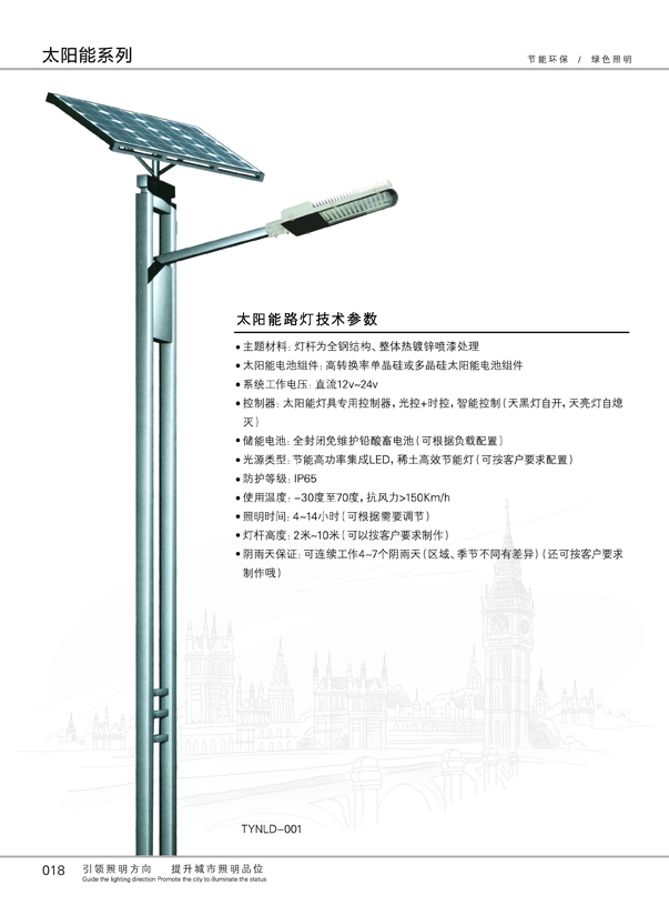 ̫����·��