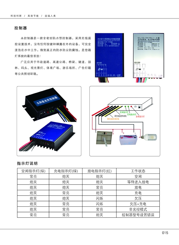 ̫����·��